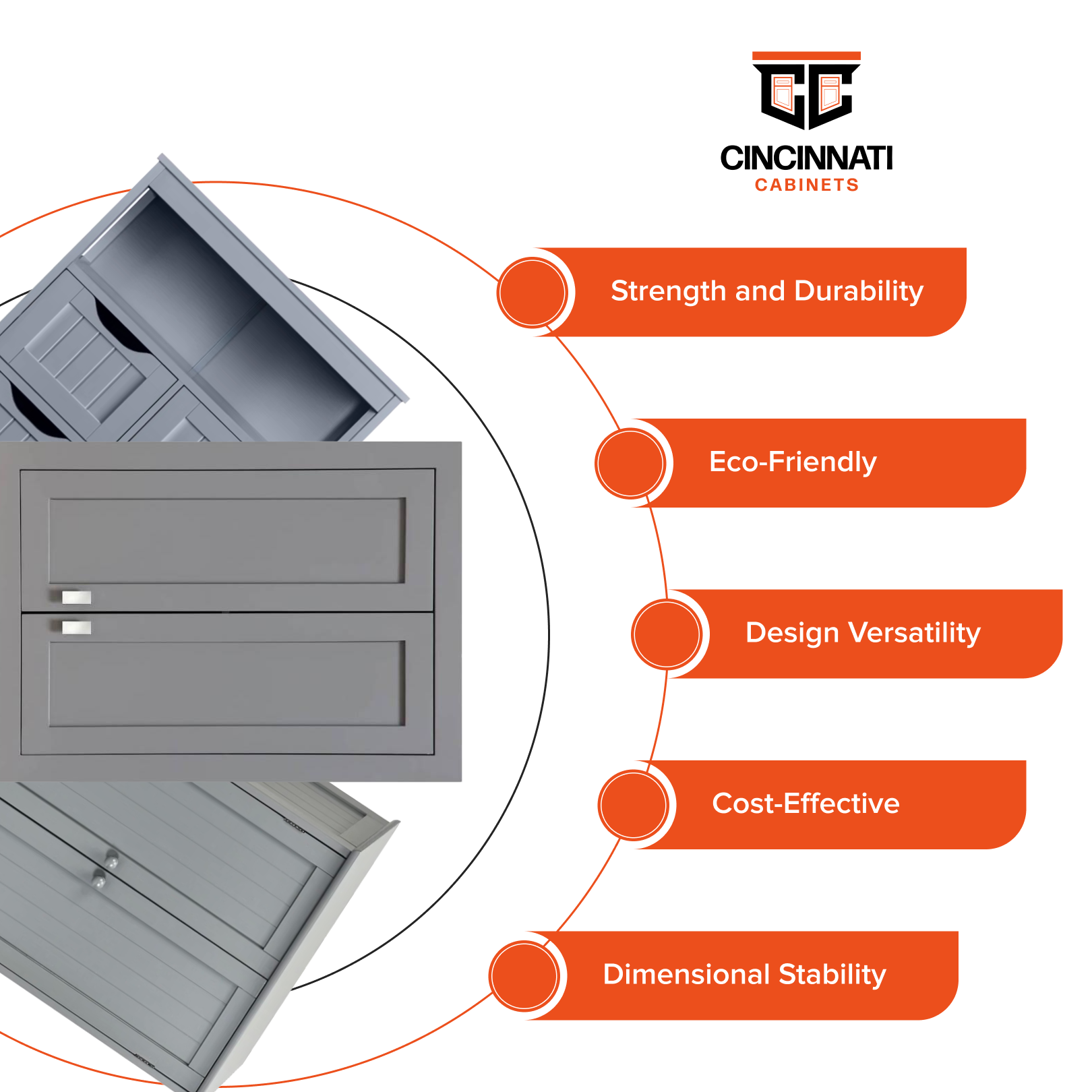 Plywood Advantages: A Strong Case for Quality in Cabinetry
